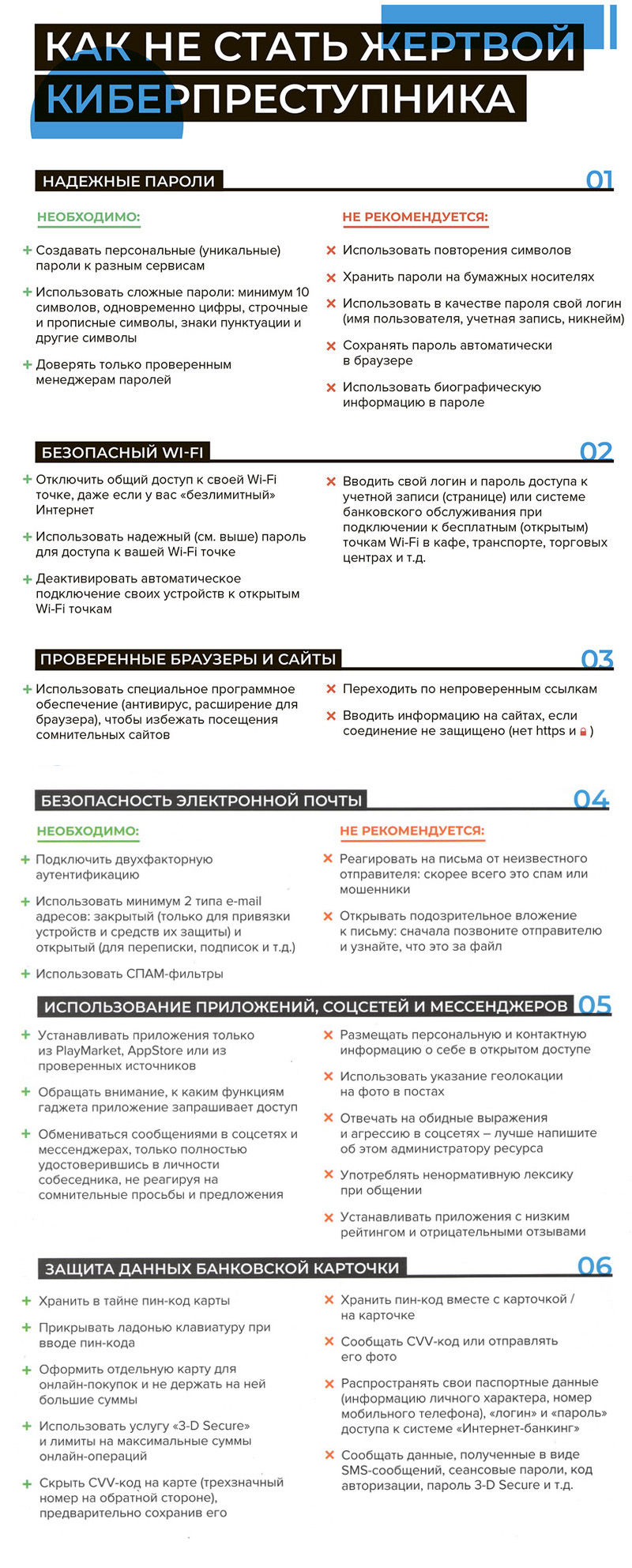 Кибербезопасность — защити себя от мошенников